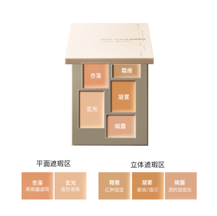 RED CHAMBER 朱栈春树系列匀迹多色遮瑕盘 Concealer Palette Multi-Shade Flawless Cover
