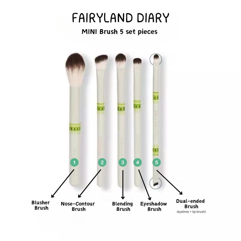 Makeup Brush Collection For Contour, Blusher, Concealer, Soft Hair Fiber Covers Blemishes Under Eye