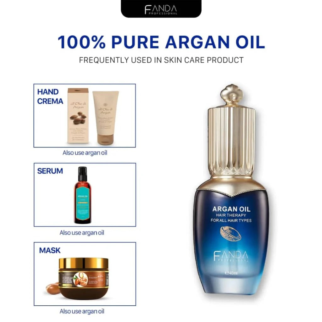 FANDA 护发系列 Hair Treatment Shampoo Series